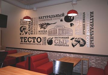 Оформление витрин